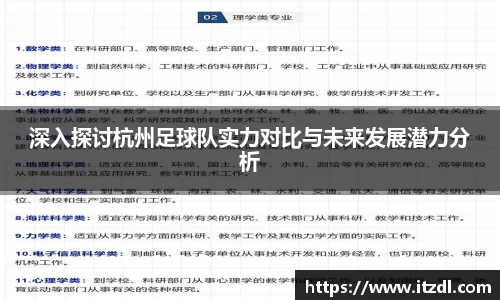 深入探讨杭州足球队实力对比与未来发展潜力分析